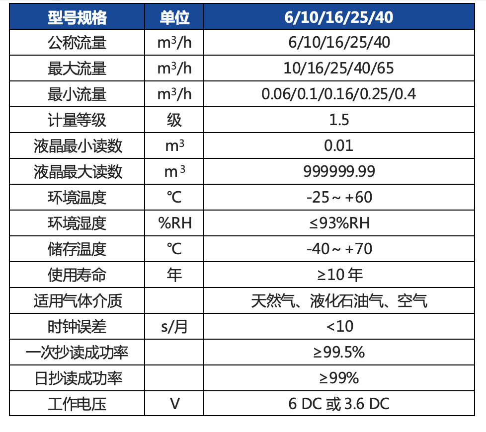 1671005725930646.png 1671005725930646.png