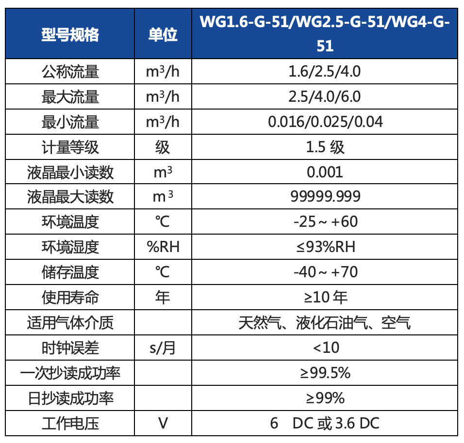 1671006575391354.png 1671006575391354.png