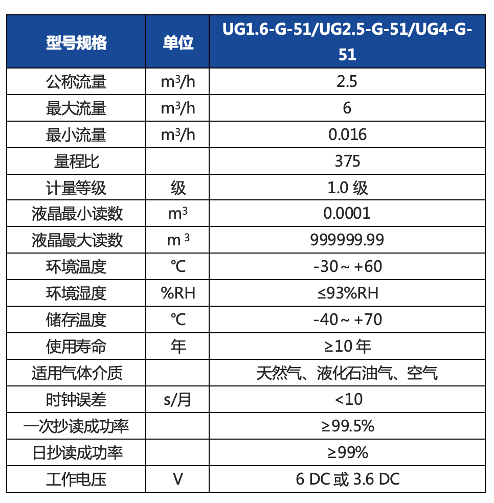 1671006700426084.png 1671006700426084.png