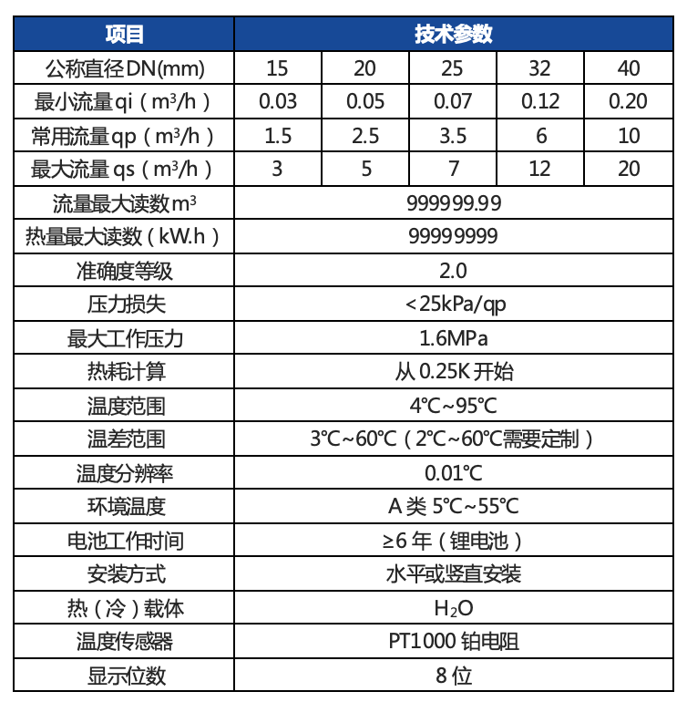 1671007556412312.png 1671007556412312.png