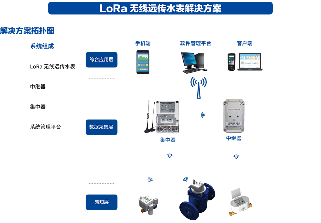 1681372896404424.png 1681372896404424.png